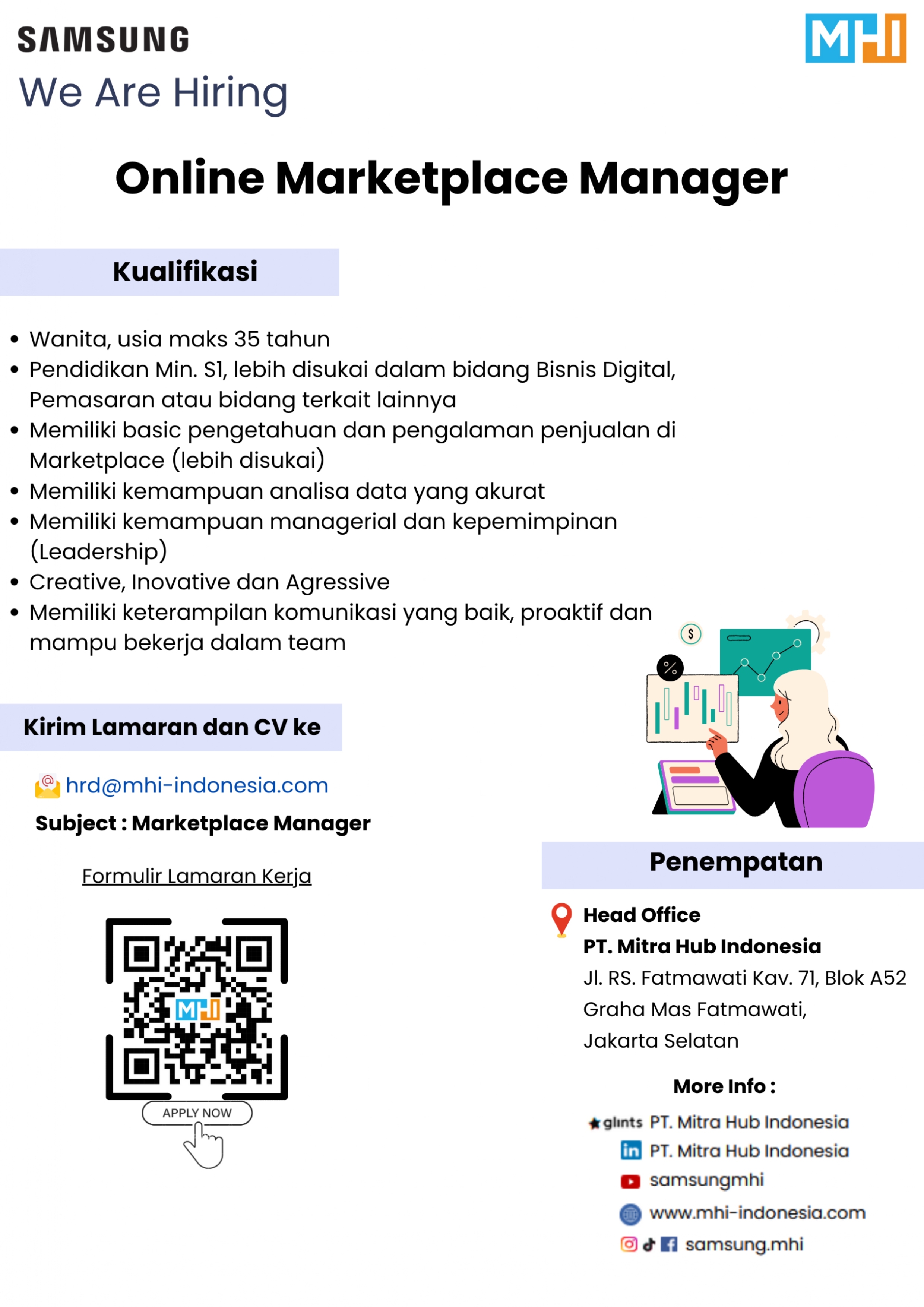 artikel terbaru